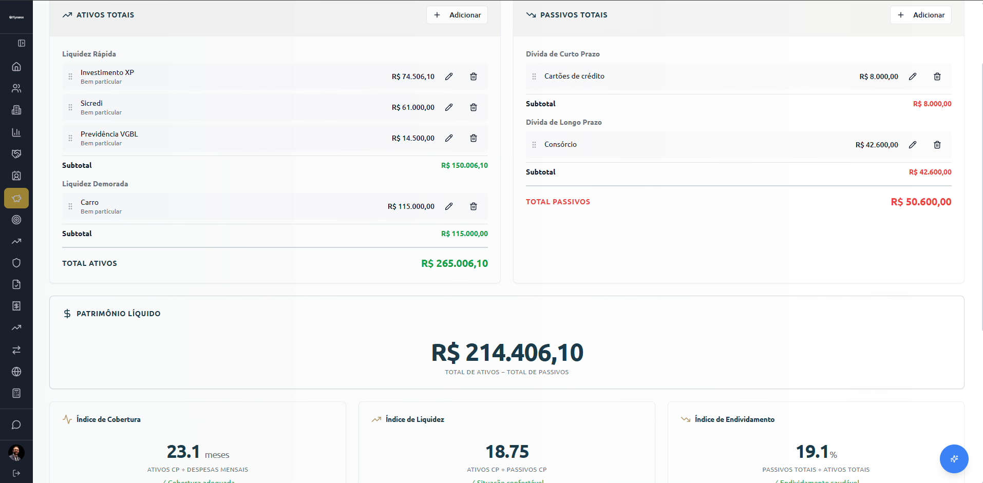 Balanço de ativos e passivos do cliente