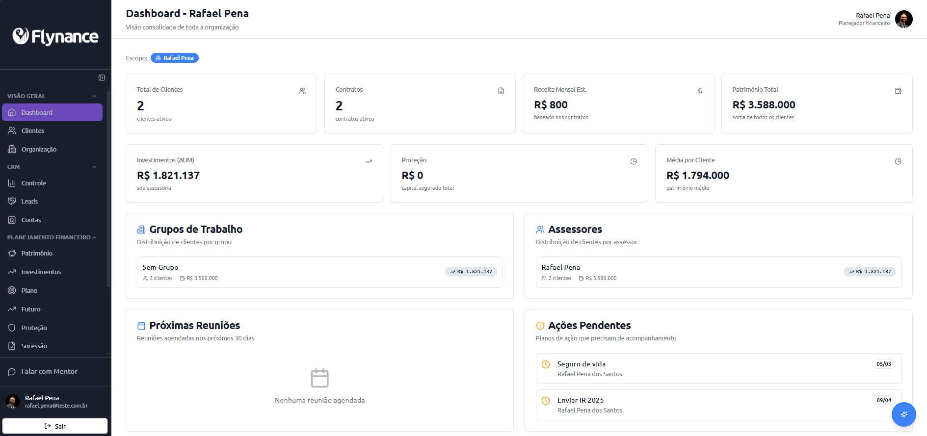 Dashboard de patrimônio consolidado